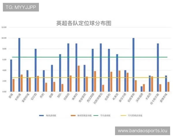 凯尔特人进攻效率强势上扬带动晋级概率提升的数据深度解析全景观 凯尔特人进攻效率强势上扬带动晋级概率提升的数据深度解析全景观
