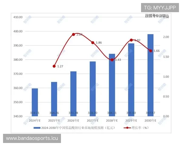 百家乐实战打法回顾与趋势判断及赛前预测对照分析系统研究报告
